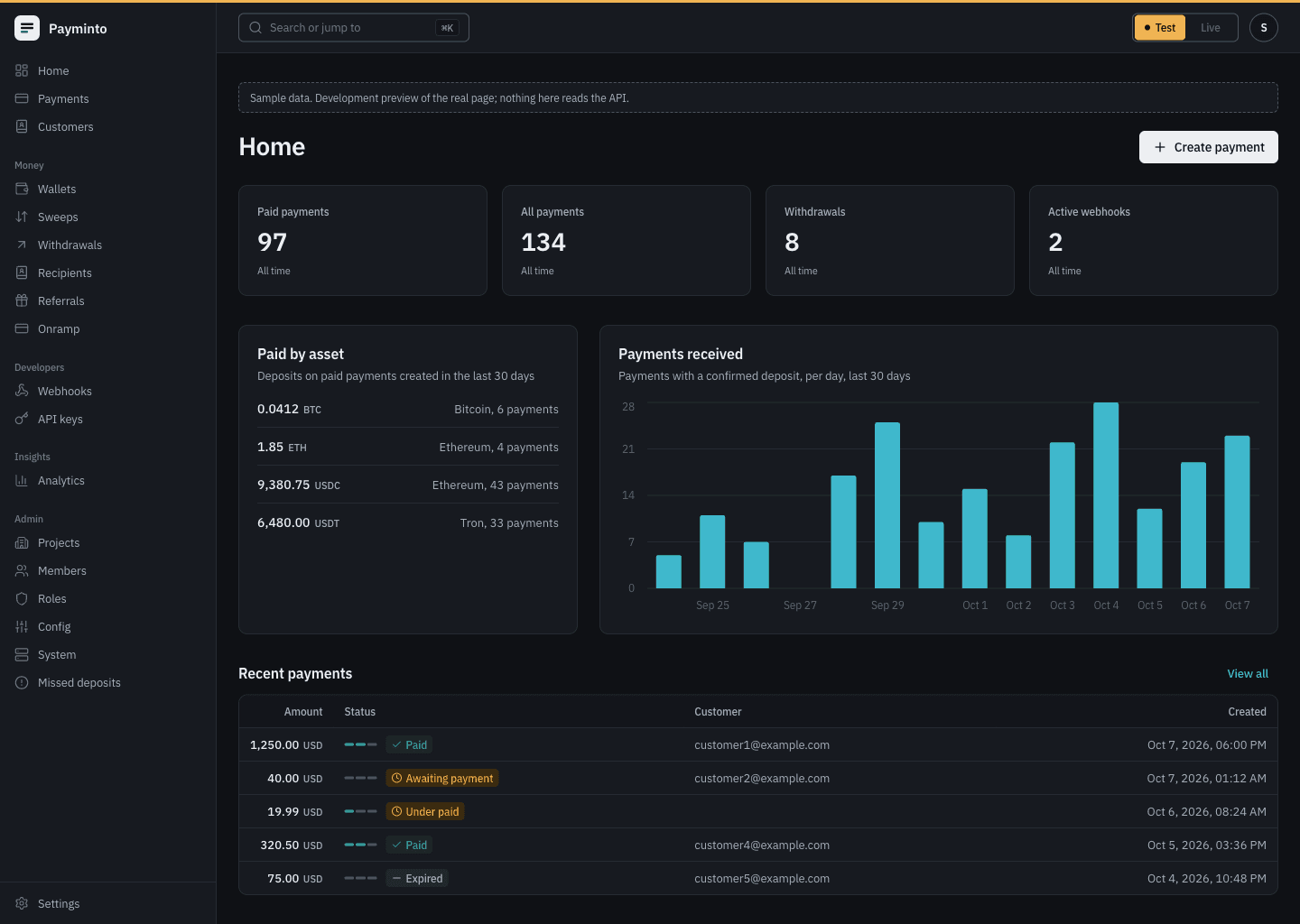 Payminto merchant dashboard home with paid payments, paid by asset, payments received per day and recent payments (sample data)