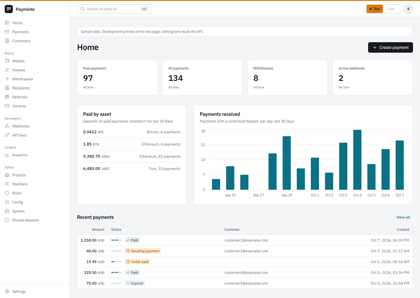 Payminto merchant dashboard home with paid payments, paid by asset, payments received per day and recent payments (sample data)